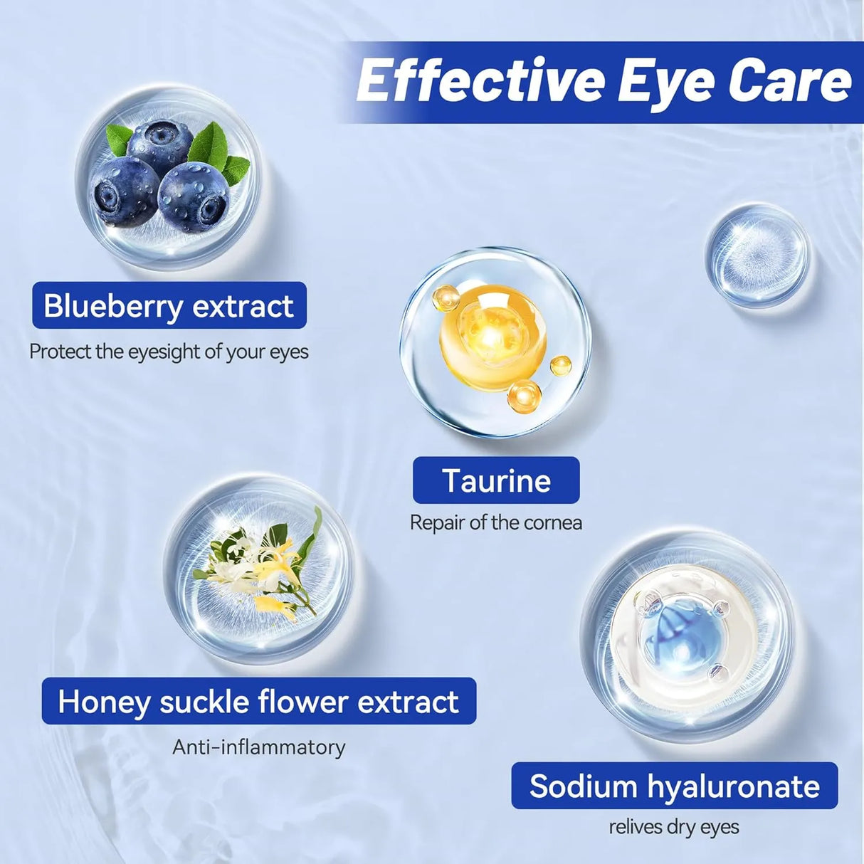 WELLIX - Wellix PET Dog Eye Drops 60Ml. - The Red Vitamin MX - Cuidado De Los Ojos De Los Perros - {{ shop.shopifyCountryName }}