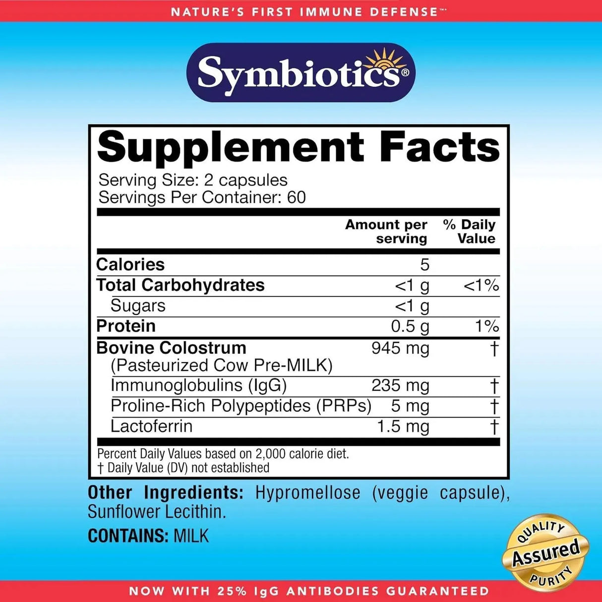 SYMBIOTICS - Symbiotics Colostrum 120 Capsulas - The Red Vitamin MX - Suplementos Alimenticios - {{ shop.shopifyCountryName }}