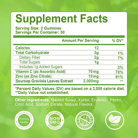 CATFIT - Catfit Soursop Graviola Gummies 60 Gomitas - The Red Vitamin MX - Suplementos Alimenticios - {{ shop.shopifyCountryName }}