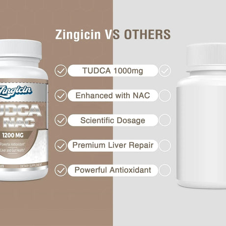 ZINGICIN - Zingicin TUDCA with NAC 1200Mg. 60 Capsulas - The Red Vitamin MX - Suplementos Alimenticios - {{ shop.shopifyCountryName }}