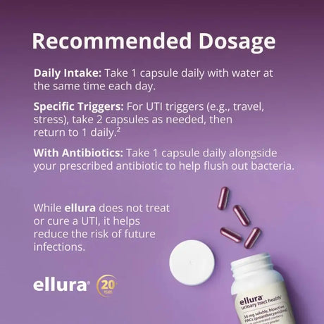 ELLURA - ellura 36Mg. Clinically Proven Soluble Bioactive PACs 90 Capsulas - The Red Vitamin MX - Suplementos Alimenticios - {{ shop.shopifyCountryName }}