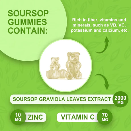 CATFIT - Catfit Soursop Graviola Gummies 60 Gomitas - The Red Vitamin MX - Suplementos Alimenticios - {{ shop.shopifyCountryName }}