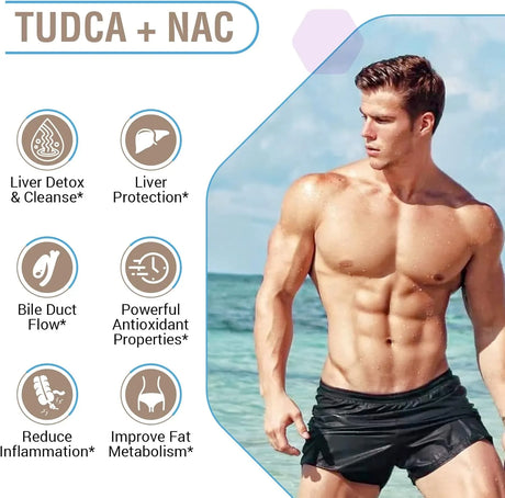 ZINGICIN - Zingicin TUDCA with NAC 1200Mg. 60 Capsulas - The Red Vitamin MX - Suplementos Alimenticios - {{ shop.shopifyCountryName }}