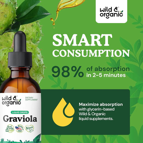 WILD & ORGANIC - Wild & Organic Soursop Graviola Liquid Drops 2 Fl.Oz. - The Red Vitamin MX - Suplementos Alimenticios - {{ shop.shopifyCountryName }}