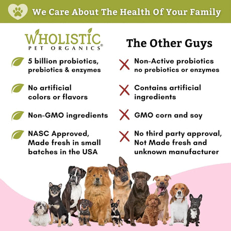 WHOLISTIC PET ORGANICS - Wholistic Pet Organics: Probiotic Chews for Dogs 120 Masticables - The Red Vitamin MX - Probióticos Para Perros - {{ shop.shopifyCountryName }}