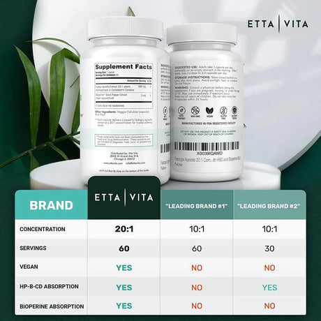 ETTA VITA - Etta Vita Organic Fadogia Agrestis 600Mg. 60 Capsulas - The Red Vitamin MX - Suplementos Alimenticios - {{ shop.shopifyCountryName }}