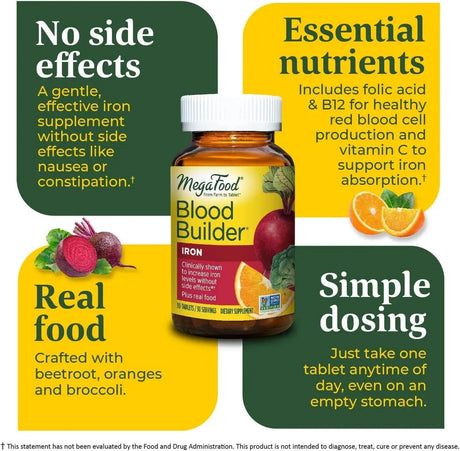 MEGAFOOD - MegaFood Blood Builder Iron Supplement 180 Tabletas - The Red Vitamin MX - Suplementos Alimenticios - {{ shop.shopifyCountryName }}