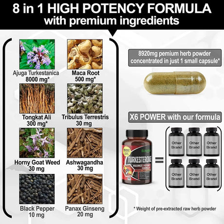 SOTALIX - Sotalix Supplement Ultra Turkesterone 8920Mg. 90 Capsulas - The Red Vitamin MX - Suplementos Alimenticios - {{ shop.shopifyCountryName }}