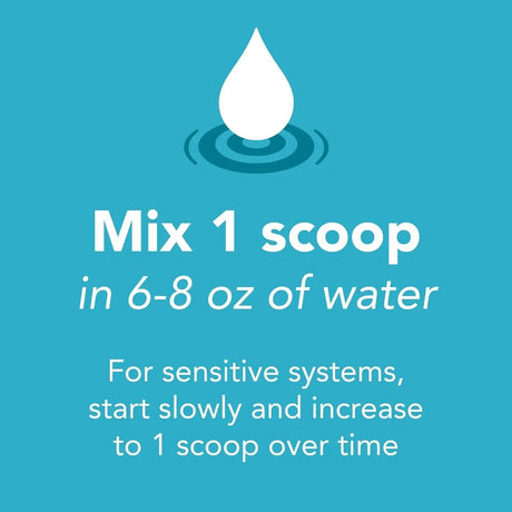TOMORROW'S NUTRITION - Tomorrow's Nutrition Sunfiber Prebiotic Fiber 90 Servicios 630Gr. - The Red Vitamin MX - Suplementos Alimenticios - {{ shop.shopifyCountryName }}