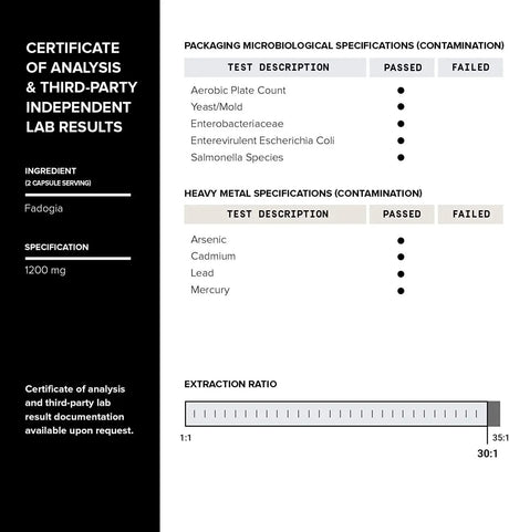 TONIIQ - Toniiq Fadogia Agrestis 36,000Mg. 30:1 120 Capsulas - The Red Vitamin MX - Suplementos Alimenticios - {{ shop.shopifyCountryName }}
