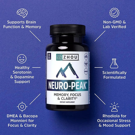 ZHOU - Zhou Neuro Peak Brain Support Supplement 30 Capsulas - The Red Vitamin MX - Suplementos Alimenticios - {{ shop.shopifyCountryName }}